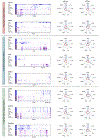 Extended Data Fig. 4