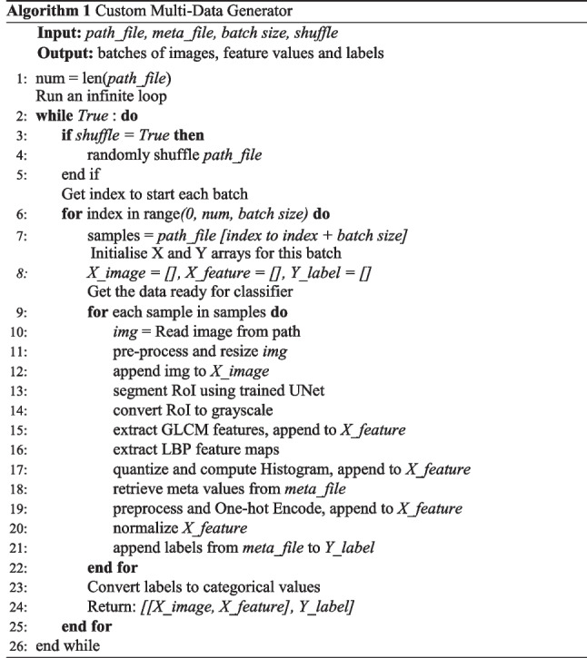 graphic file with name 10278_2023_837_Figa_HTML.jpg