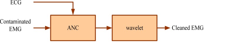 Fig. (4)