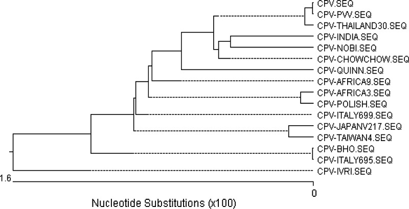 Fig. 3