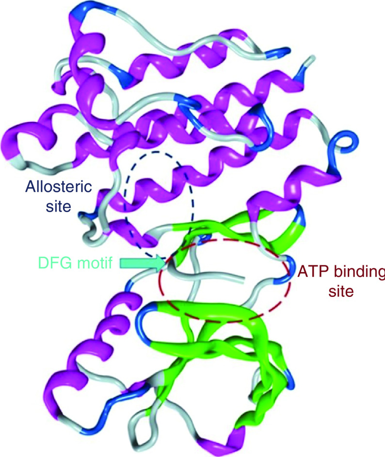 Figure 13. 