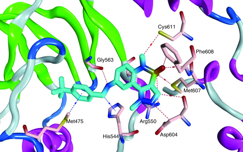 Figure 15. 