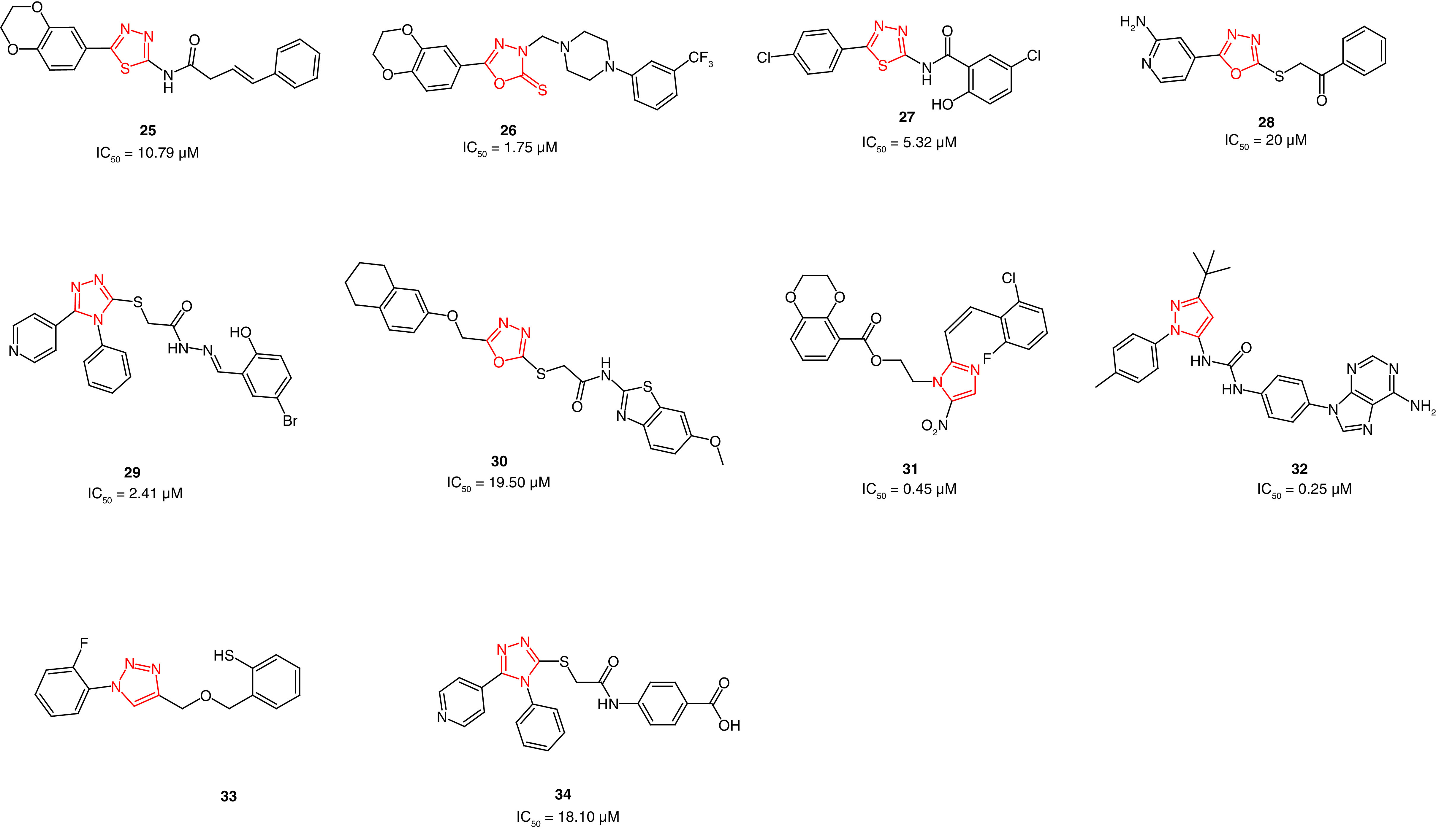 Figure 11. 