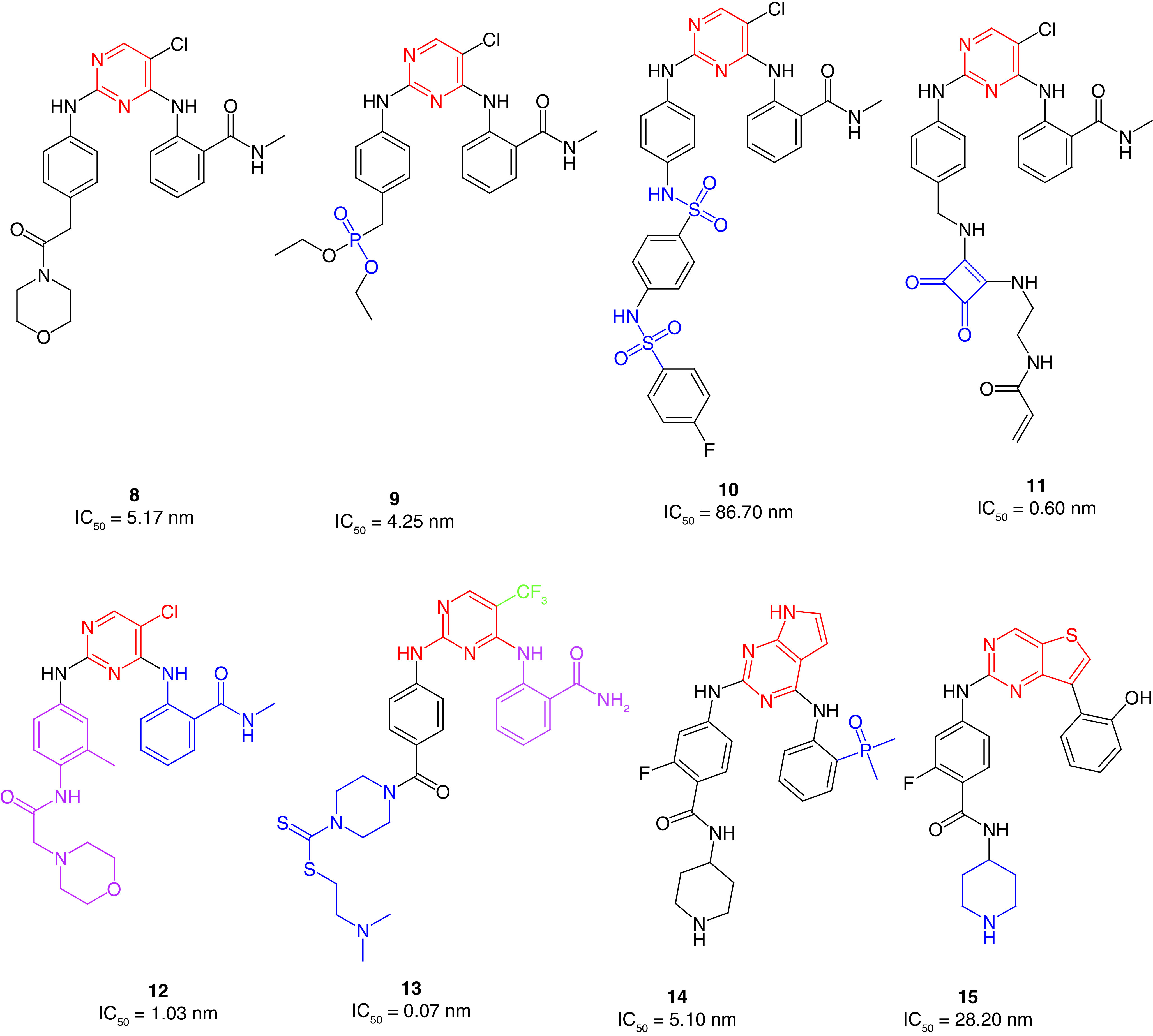 Figure 7. 