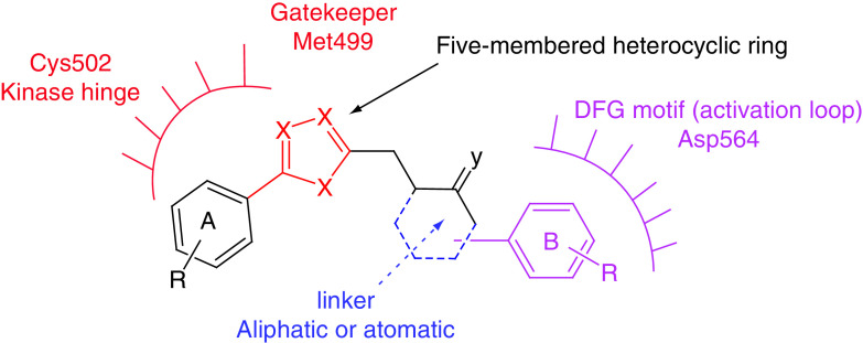 Figure 12. 