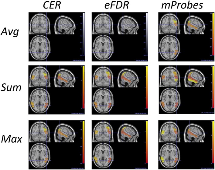 Figure 11