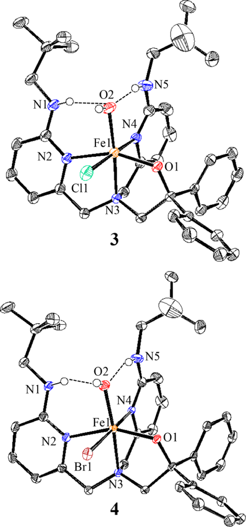 Figure 2.