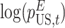 Inline graphic