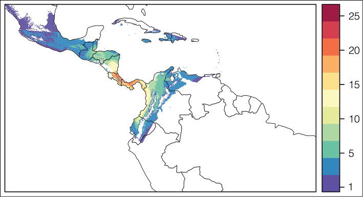 Figure 6.