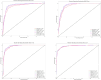 Fig 12