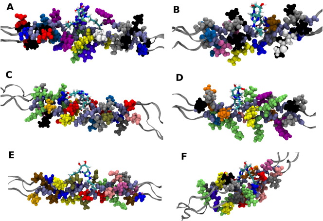 Fig. 4