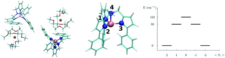 Fig. 1