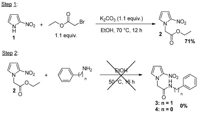 Scheme 2