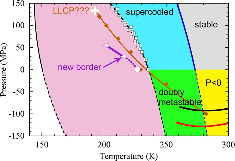 Figure 23