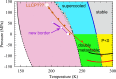 Figure 23