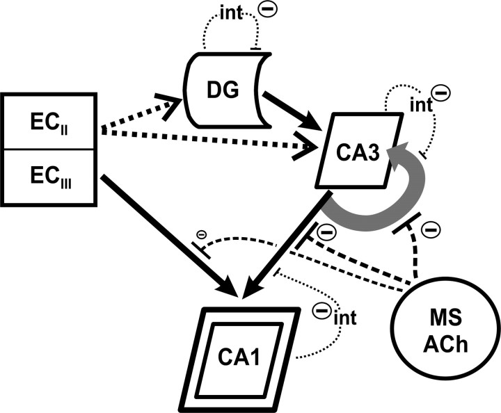 
Figure 9.
