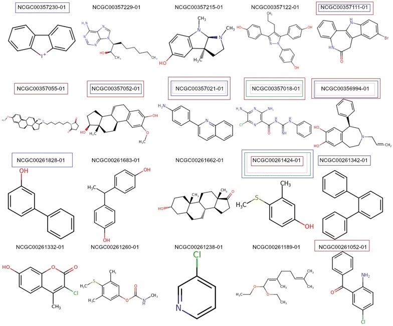 Fig. 4