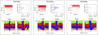 Figure 3—figure supplement 4.