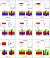 Figure 3—figure supplement 3.