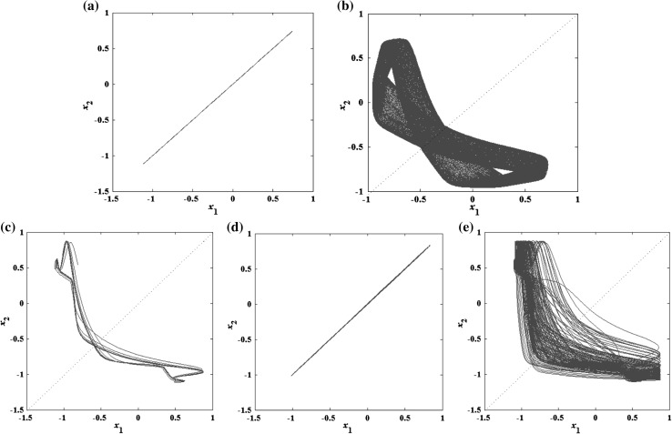 Fig. 6