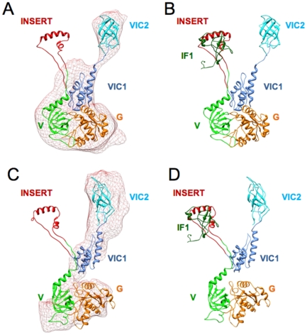 Figure 6