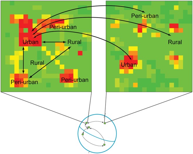 Fig. 2.