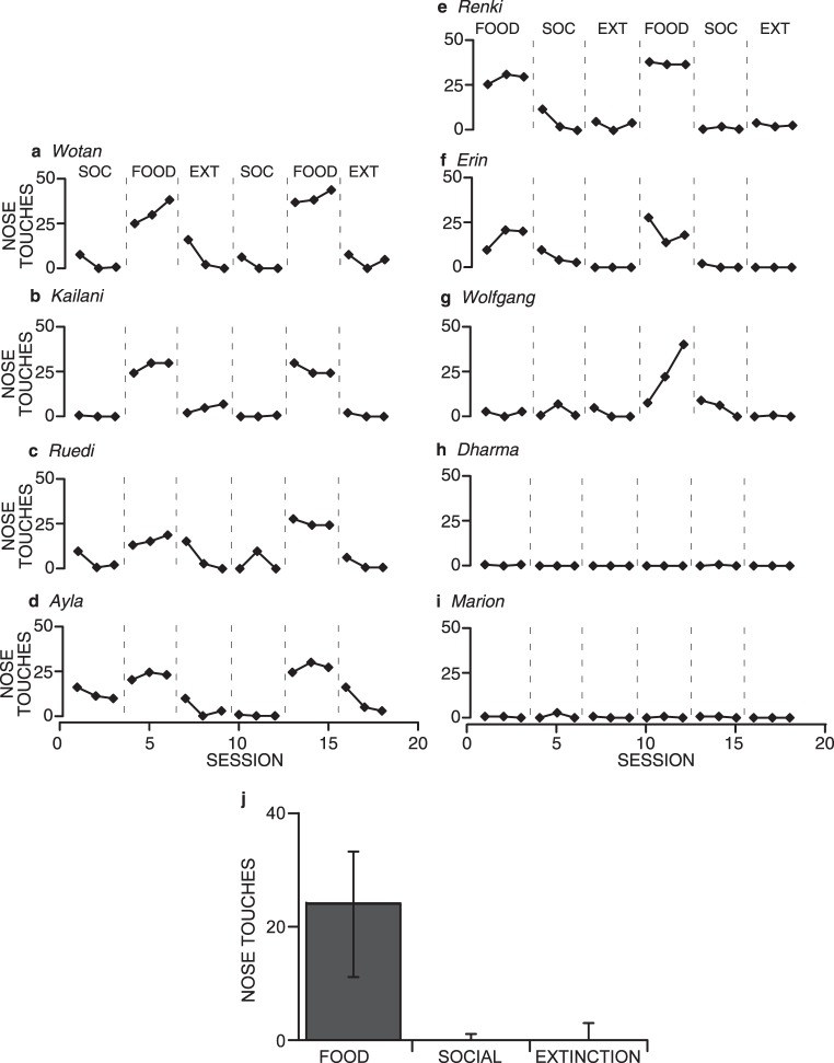 Fig. 11