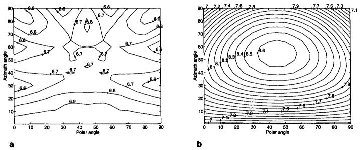 FIG. 6