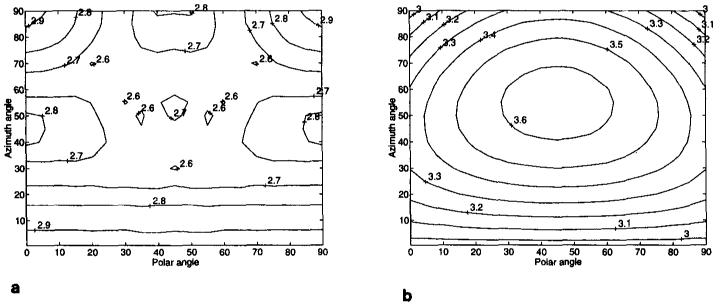 FIG. 7