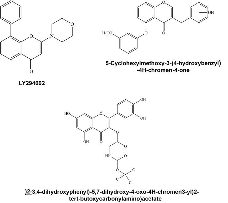 Figure 3