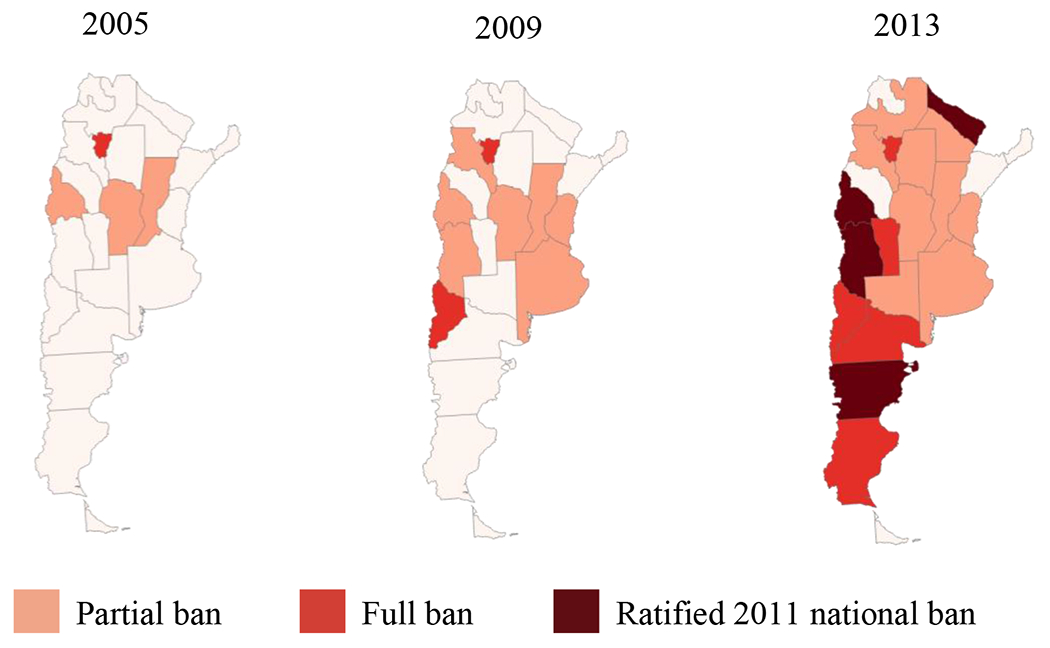 Figure 1: