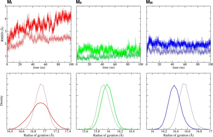 FIGURE 12.