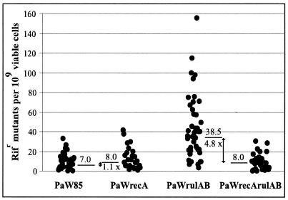 FIG. 6.