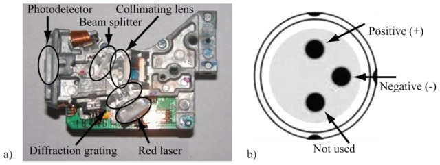 Fig. 7