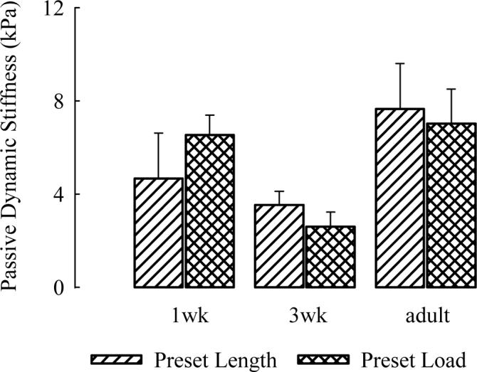 Fig.2