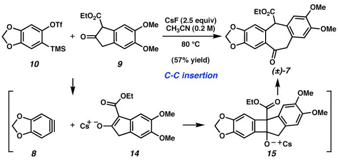 Scheme 3