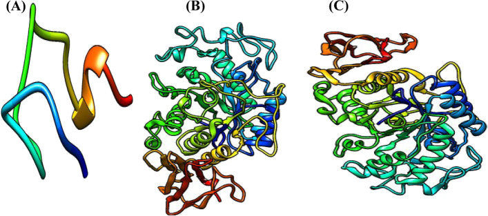 Fig. 3