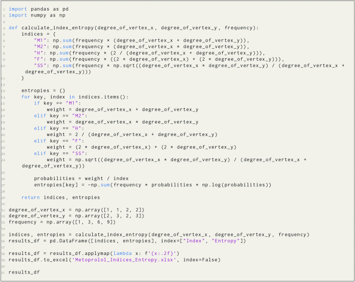 graphic file with name 41598_2025_85352_Figa_HTML.jpg