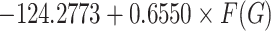 Inline graphic
