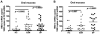 Fig. (2)