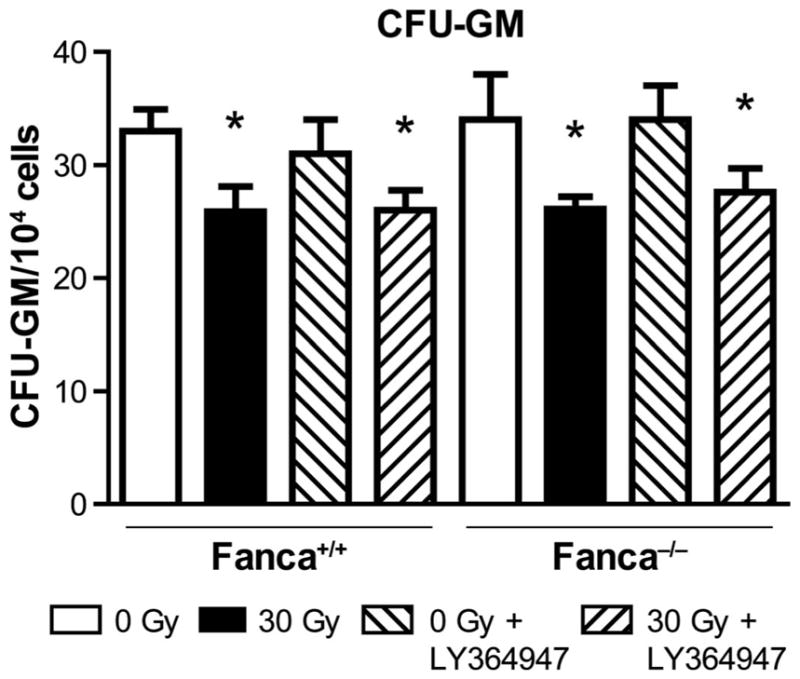 FIG. 11