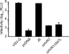 FIG. 5.