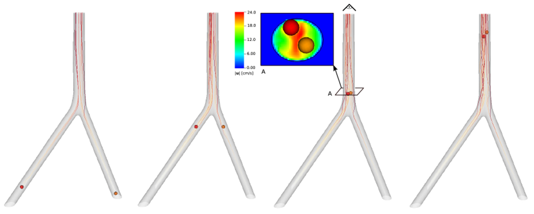 Figure 27: