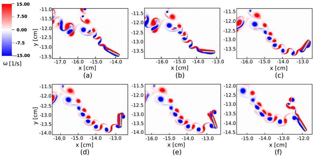 Figure 18: