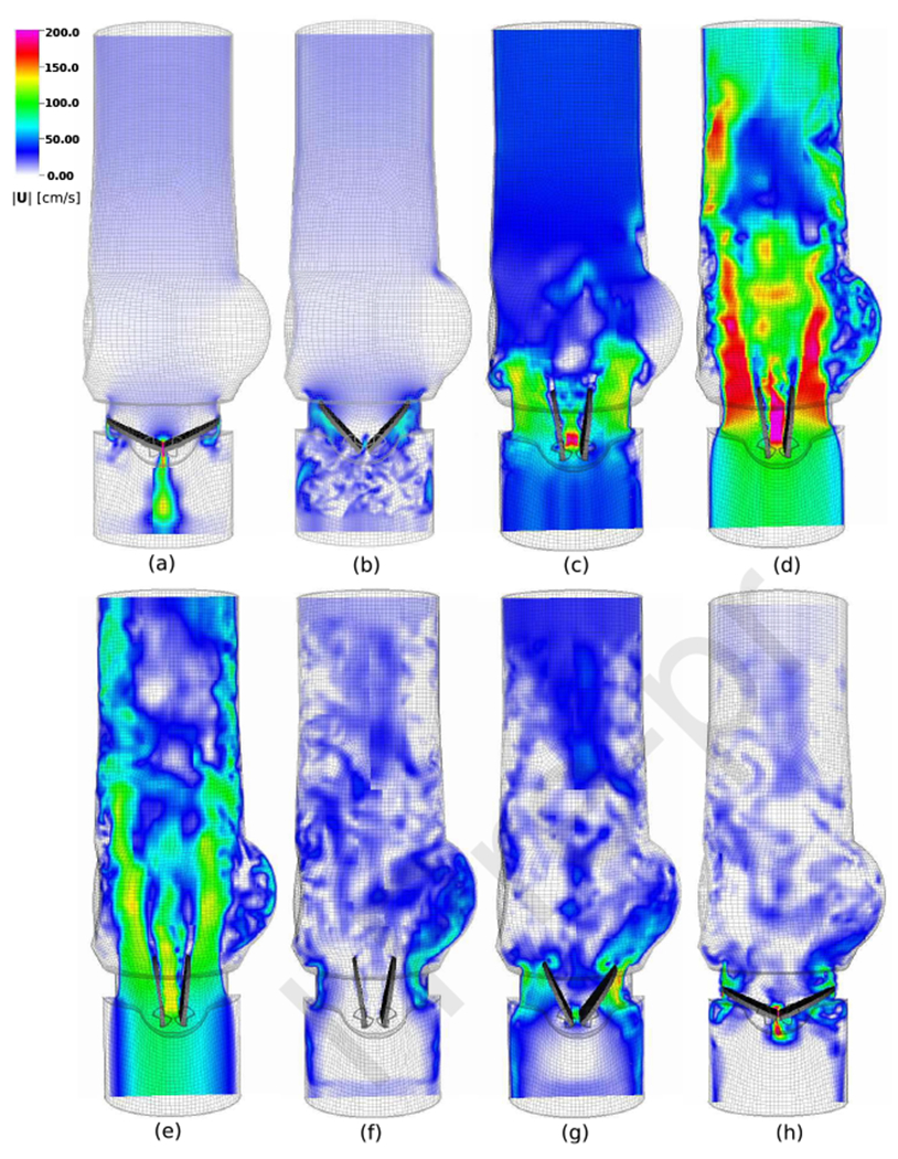 Figure 25: