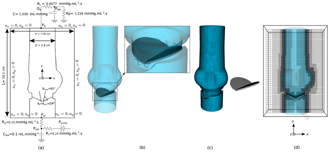 Figure 24: