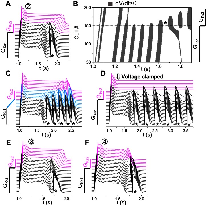 Fig. 7.