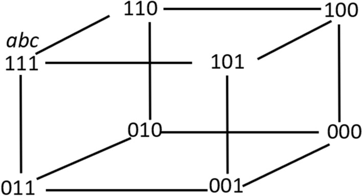 Fig. 7