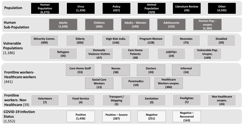 Figure 10. 