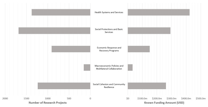 Figure 11. 